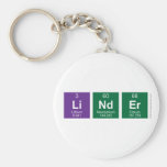 Linder  Keychains