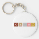 Anjali  Keychains