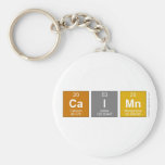 Caimn  Keychains