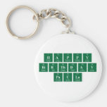 Happy
 Birthday
 Paula  Keychains