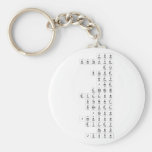 Finn
 Kartavya
 Eli
 Blake
 Arav
 Jace
 Andrew
 Dillon
 Stewart
 Samuel
 Jason
 Jackson
 Riley
 Panu
 Justin  Keychains