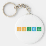 Shubham  Keychains