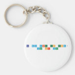 Be my date to prom? 
 Yes or Yes  Keychains