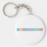 EliotGelwan  Keychains
