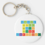 Malcolm
 Astell
 Genius
 Teacher
 Anarchist   Keychains
