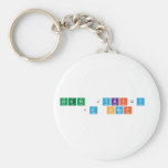cfgth jykfqy 
 <a href  Keychains