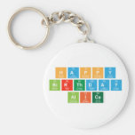 happy
 birthday
 alice  Keychains