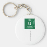 u
   Keychains
