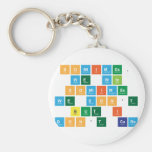 SOMTIMES,
 WE WIN
 SOMTIMES 
 WE DON'T
 BUT I 
 DON'T CARE  Keychains