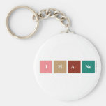 jhane  Keychains