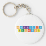 serenanativita
 buonefeste  Keychains