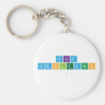 FELIZ 
 CUMPLEANOS
   Keychains
