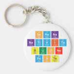serena
 nativita
 buone
 feste  Keychains