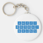 Happy
 Birthday
 Scarlet  Keychains