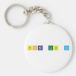 Boba Lab co  Keychains