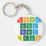 Arsala
 Dytha
 Randy
 Teguh  Keychains