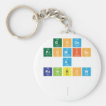 gods 
 promise
 a 
 rainbow
 
   Keychains