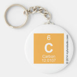 C  Keychains