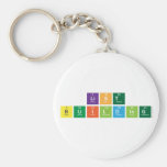 List
 Building  Keychains