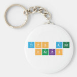 Tips and 
 Hacks  Keychains