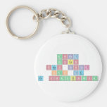 Angel
 CrocAn
 Shop Sister
 Kak LE
 Ce Chairunnisa  Keychains