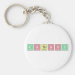 Anthony  Keychains