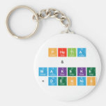 PHETLA
    &
 MAKEKE
 =DENNIS  Keychains