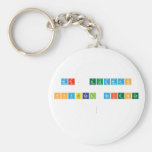 Mr. Guzman
 
 Physical Science 
 
   Keychains