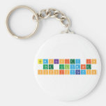 simplicity is
 the ultimate 
 sophistication  Keychains