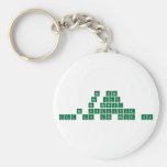 Be Here
 Be Safe
 Be Honest
 Be Productive
 Let Go and Move On  Keychains