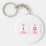 io  Keychains