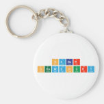 Saber
 Chowdhury  Keychains