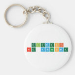 Elements
 are awesome  Keychains