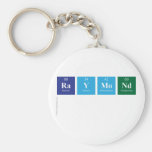 Raymond
   Keychains