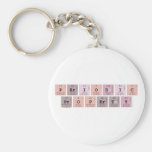 Periodic
 property  Keychains