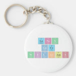 laney
 gace
 williams  Keychains