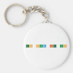 To Sum It Up  Keychains