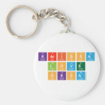 Karissa
 Love
 Oksa  Keychains