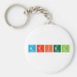 Axiel  Keychains