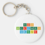 Eric
 Alexanders
 Computer  Keychains