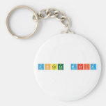 Angela maria  Keychains