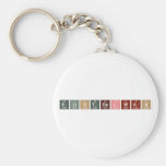 EliotGelwan  Keychains