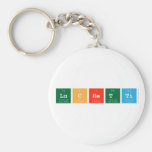 LUCHETTI  Keychains
