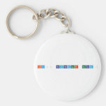 Iyı bayramlar hocam.   Keychains