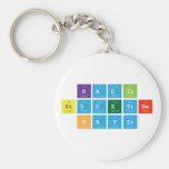 KADIN
 SIDDETINE
 HAYIR  Keychains