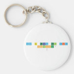 COMO TE TRATA EL DIA
 CHINCHU? 
   Keychains