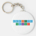 Aaditya
 THakur  Keychains
