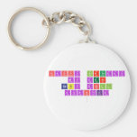 Happy Birthday 
 My Dear
 Baby Doll 
 Avantika
   Keychains