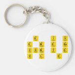 g  i v
 E m e ba
 Ckm y g
 O l  d.  Keychains