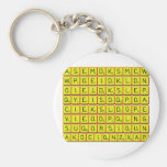 asemdksmcw
 wpoeidkldn
 oiejdkslep
 qyeisoqpoa
 cieksldope
 vieodpqlng
 suqorsigun
 akdeiqnzxap  Keychains